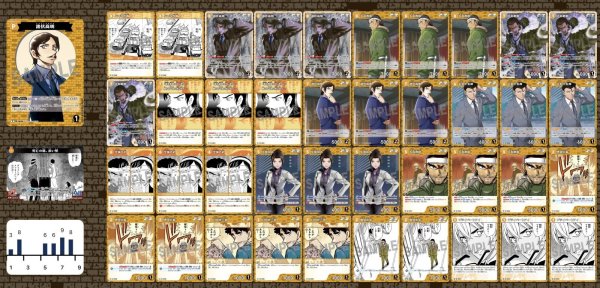 画像1: 黄単長野県警デッキ (1)
