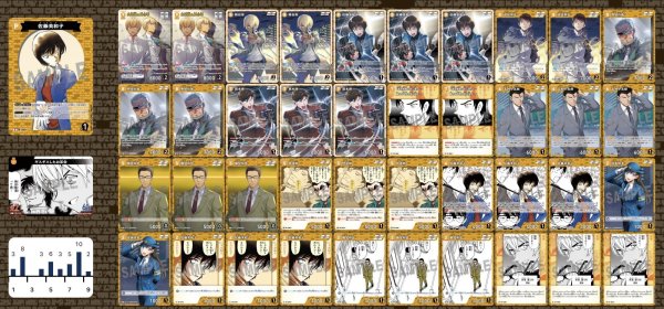 画像1: 黄単警察デッキ (1)